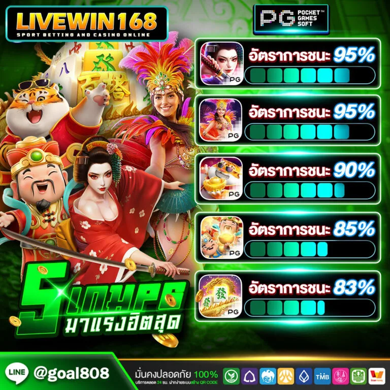 livewin168